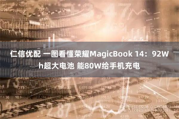 仁信优配 一图看懂荣耀MagicBook 14：92Wh超大电池 能80W给手机充电